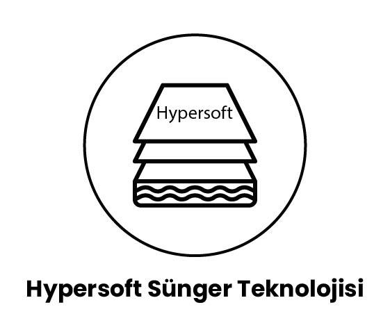 HYPERSOFT SÜNGER TEKNOLOJİSİ