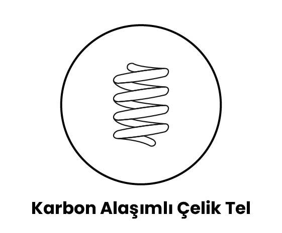 KARBON ALAŞIMLI ÇELİK TEL