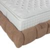 Optima Mattress