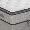 Sakura Mattress
