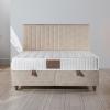 Ayris Set