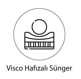 Visco Hafızalı Sünger