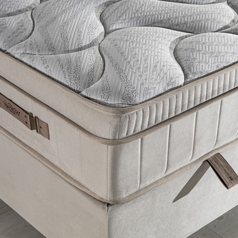 AURA MATTRESS